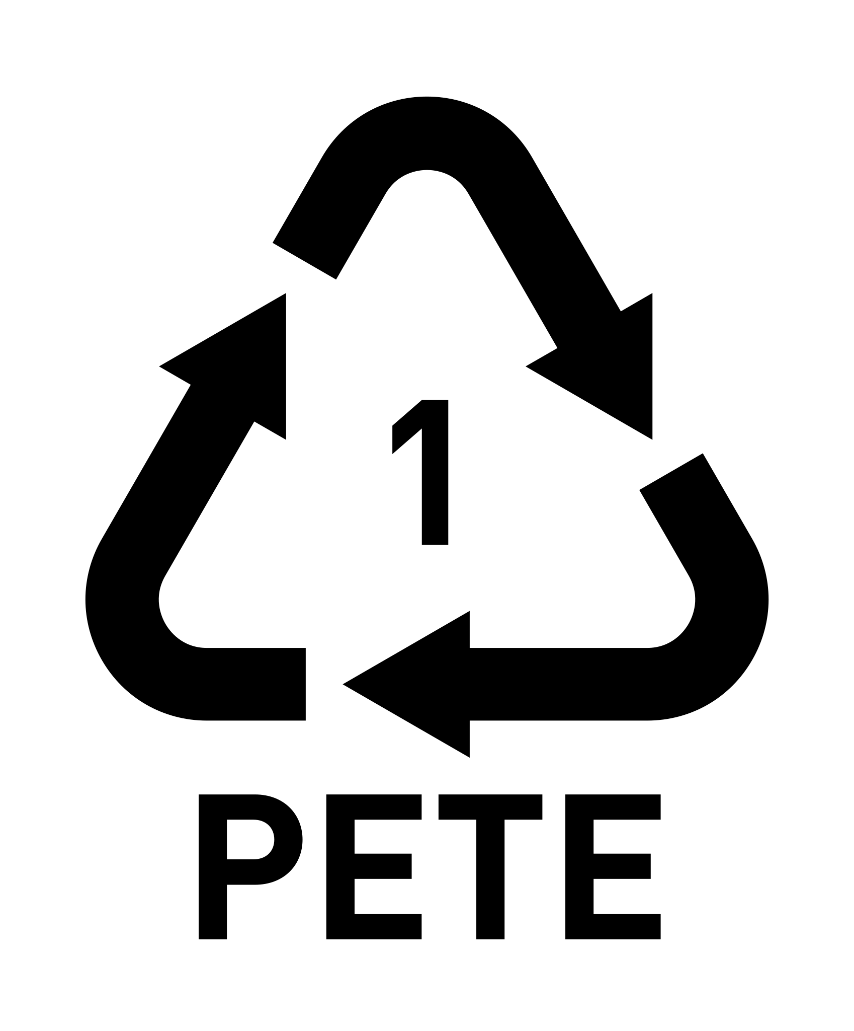 PET (PETE)